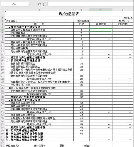 超实用《现金流量表编制模板.xls》(自动生成,会计人必备)