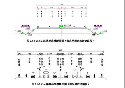 5m,改造路基宽度为43m,设计速度80km/h.