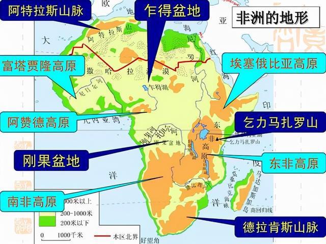 高中地理每日讲1题非洲的地形气候热带草原气候