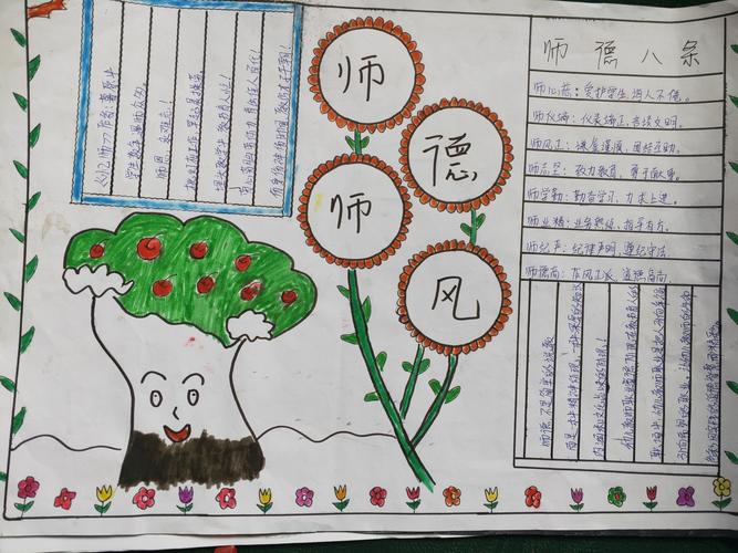 师德师风手抄报大赛