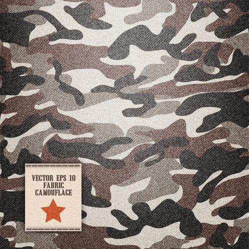 迷彩服纹理背景