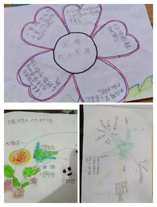 "最美读书月"活动——楼庄小学一年级正在进行中