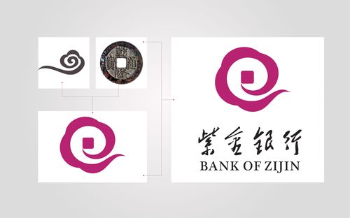 紫金银行标志设计|平面|logo|石头龚 - 原创作品 - 站酷 (zcool)