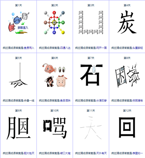 疯狂猜成语前图画答案大全 疯狂猜成语全部图片答案攻略
