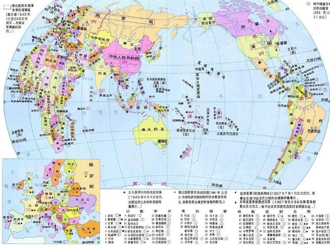 世界地理复习:世界地理概况 1课件(共58张)