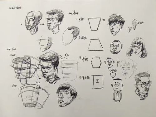 当代速写8.29头部练习