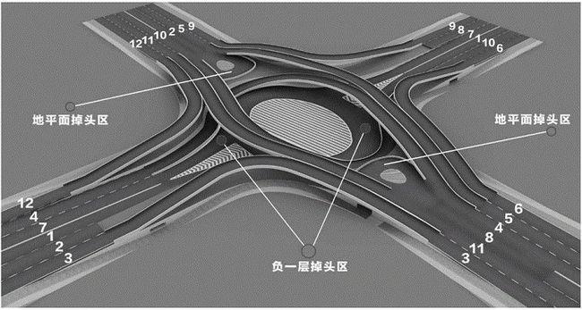立交桥左右转弯法口诀