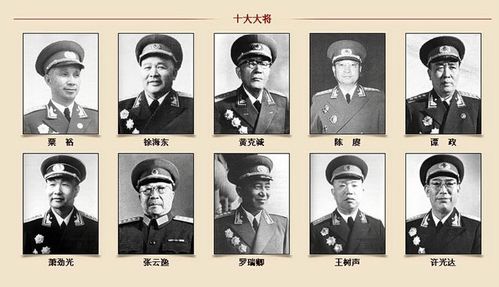 中国人民解放军1955年授衔少将以上军衔人员名单