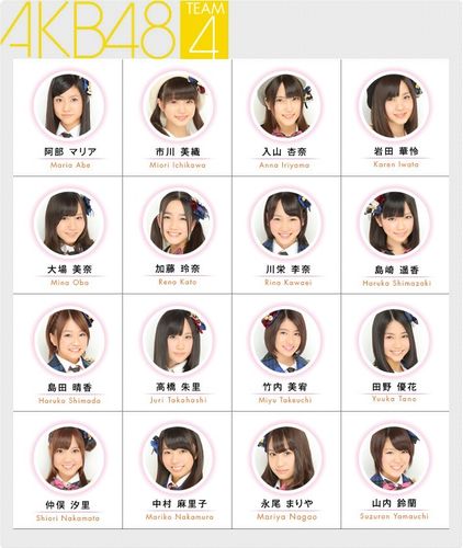 akb48 2012公式照