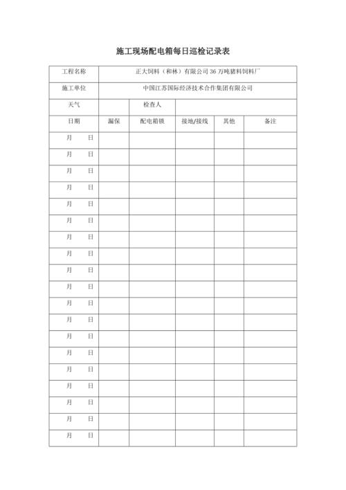 施工现场配电箱每日巡检记录表共2页