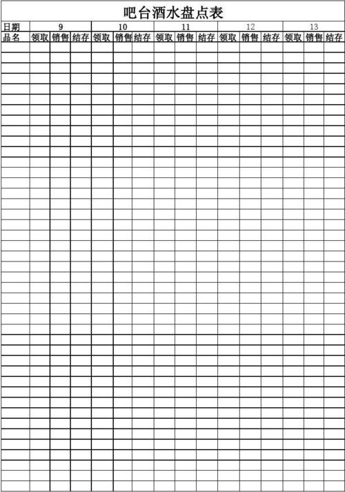 吧台酒水盘点表