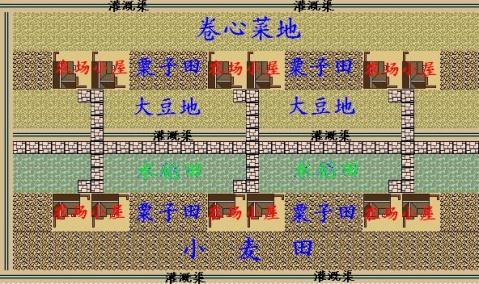 【引用】《皇帝:龙之崛起》布局图