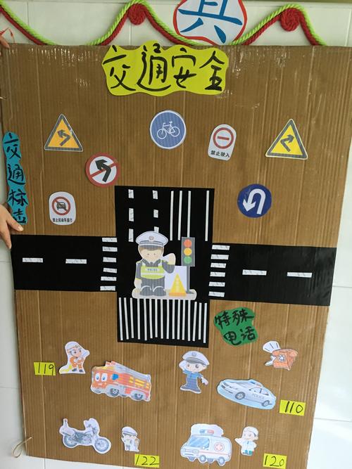 中三班主题活动《交通工具》