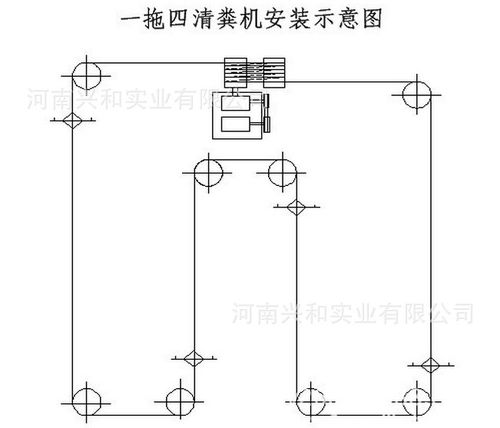 一拖四亚麻绳牵引式清粪机刮粪机 装配摆线针轮减速机 超静音