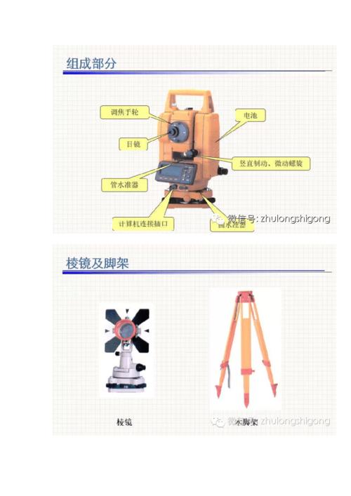 全站仪引点,放样操作.docx