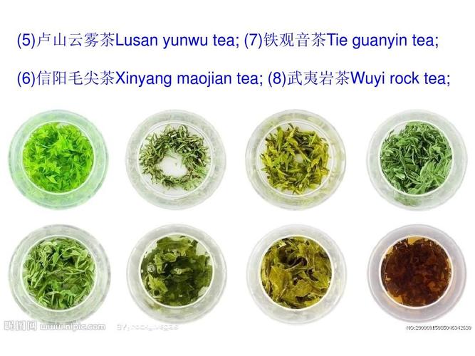 chinese tea 中国茶叶英文版ppt
