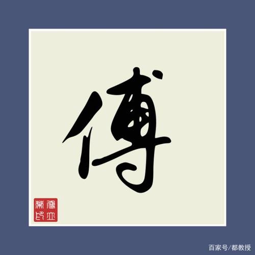 13个傅姓姓氏头像制作,你喜欢哪一张呢?网友:第五张最
