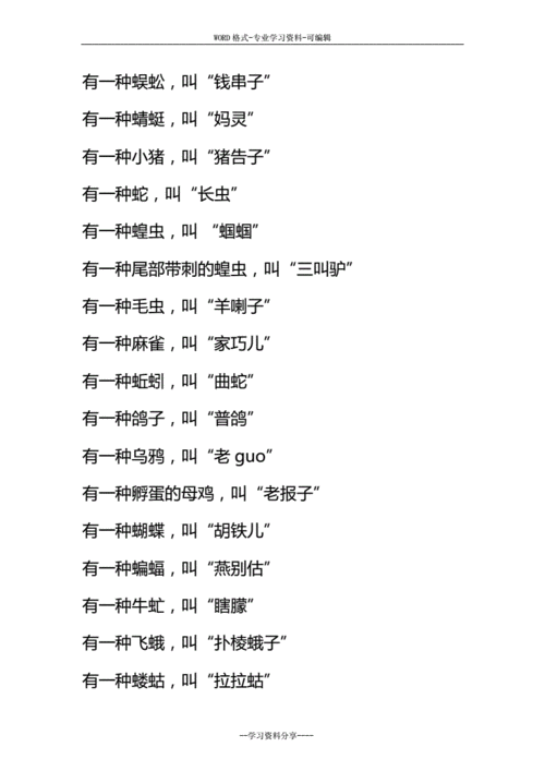 东北方言大全2016年最新版.doc 21页