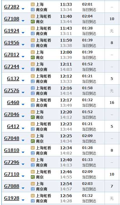 上海到南京动车时刻表