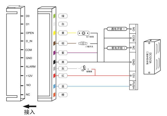 nts-t1智能门锁 密码锁 非接触式感应卡读卡器 门禁管理系统 支持em