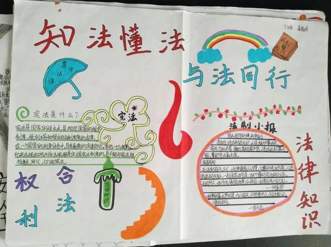 01 专题学法 02 手绘宪法 收获满满 通过"国家宪法日"系列学习宣传