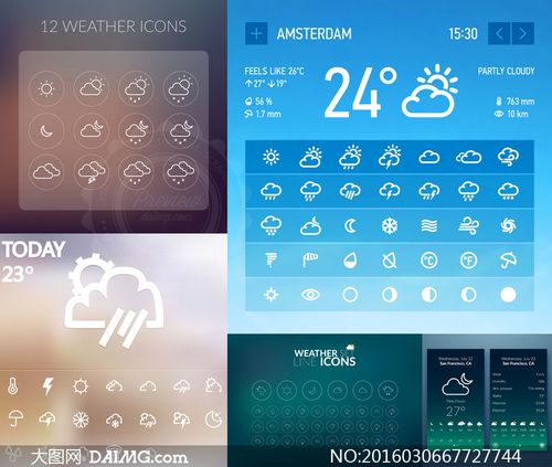 阴晴雨雪等天气图标矢量素材集合v3