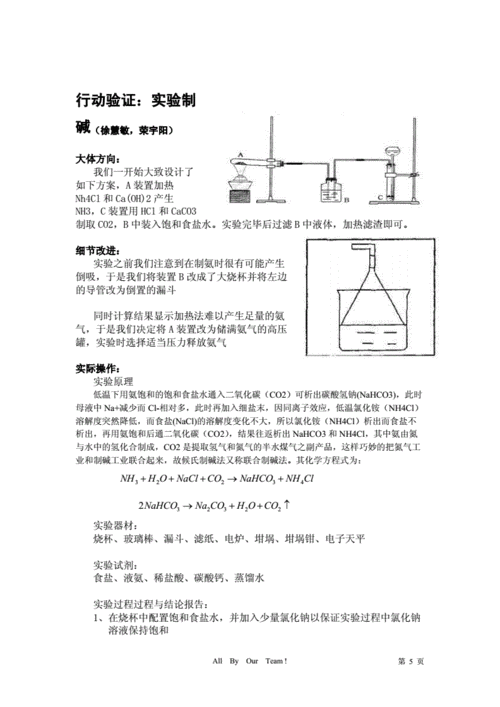 网站首页 海量文档 中学教育 高中教育 研究性学习侯氏制碱法.doc