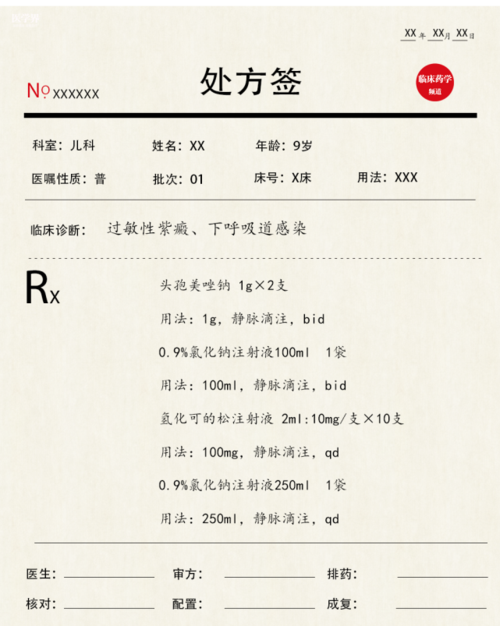 呼吸科处方挑战来了,这些"坑"你踩过吗?