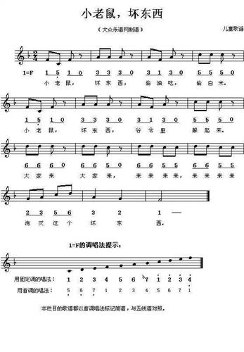 幼儿园儿童歌曲钢琴简谱大全!幼师必备!