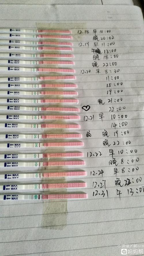 还有5天来姨妈,今天用排卵试纸测到了弱阳