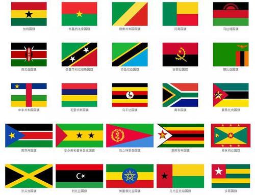 新年立了那么多 flag,你却还分不清各国的 flag?