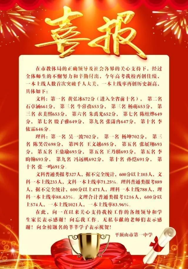 2020年平顶山市多所中学高考喜报!一中实验二高汝州一