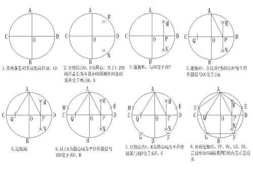 351141009169892516674823818556 设圆o的内接正五边形的边长a 图中fg
