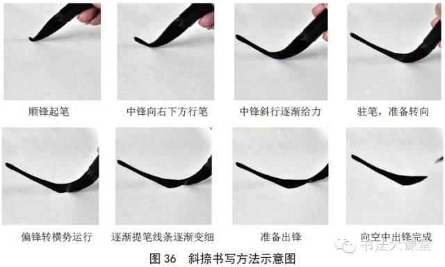 学习隶书从这里开始——隶书各种笔画的正确书写方法