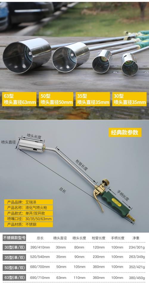 影恒液化气喷火枪烧猪毛喷枪喷抢煤气喷灯家用冷风焊抢喷火器火机焊枪