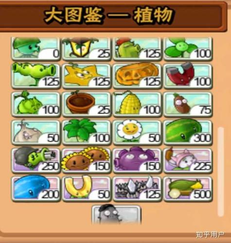 《植物大战僵尸》有哪些植物设计得不够合理,或用处不