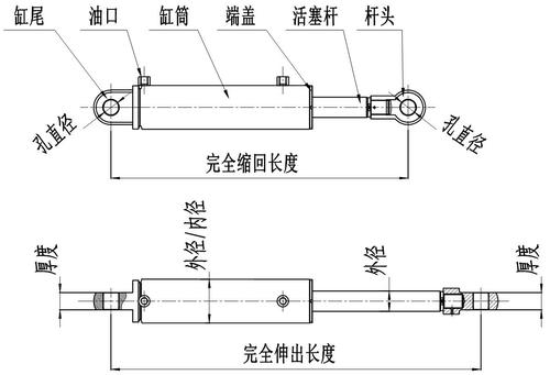 一,液压油缸分解图(示例品)