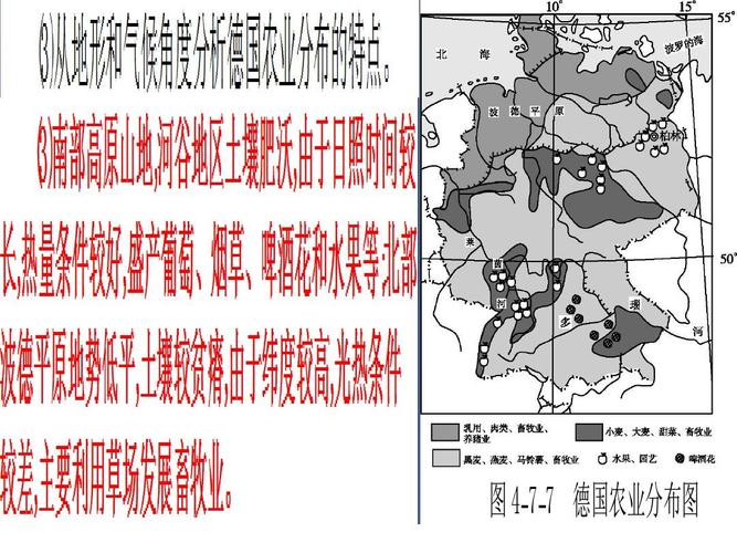 德国农业分布图