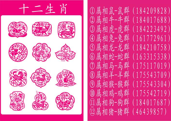 12生肖组成的歇后语