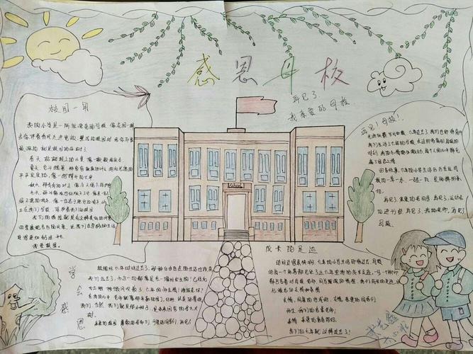 交城县城南小学"红领巾懂感恩"——毕业生感恩母校手抄报展