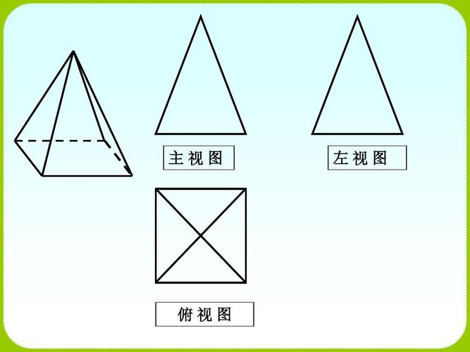 3《由三视图描述几何体》同步课件(共2课时)ppt