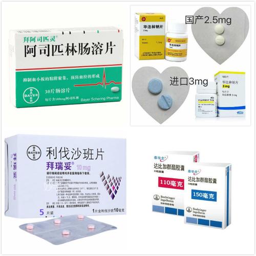 (草稿)药知道:房颤是要吃华法林等抗凝药还是阿司匹林