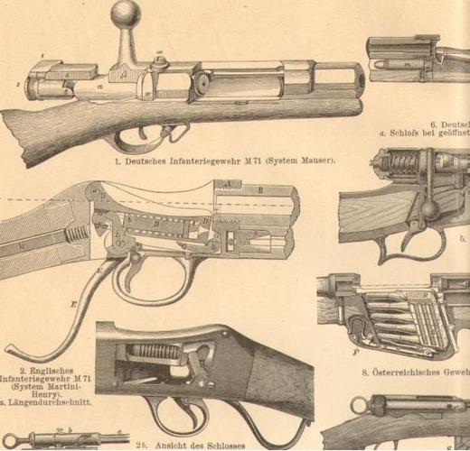 世界枪械由来第一支枪是怎么出现的