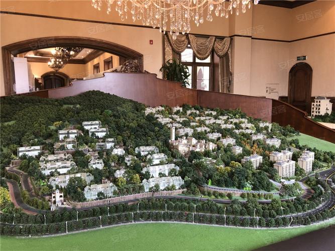 北京楼盘 门头沟楼盘 永定镇楼盘 华润西山墅  华润西山墅 67 / 100