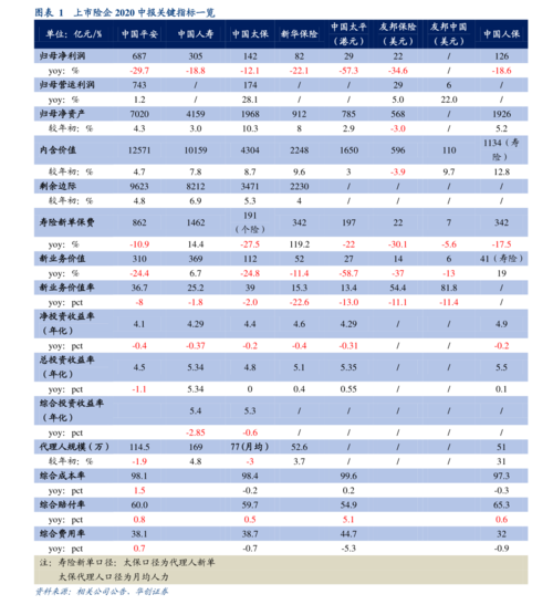 新能源汽车龙头股票一览表
