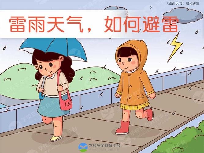 雷雨天气,如何避雷.ppt 32页