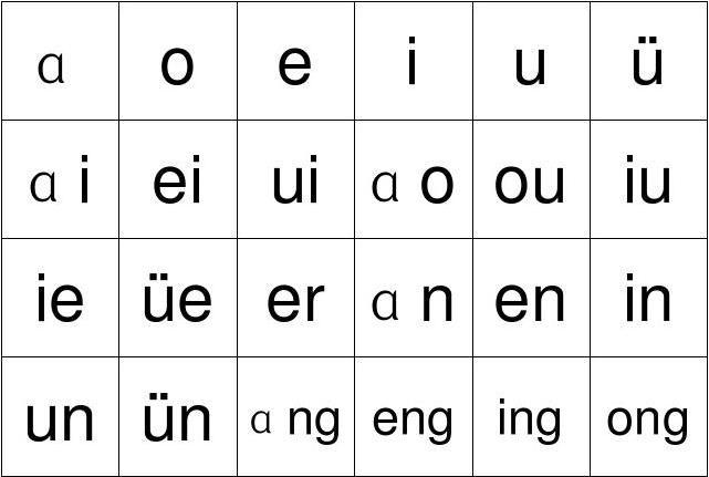 声母 韵母 整体认读音节a4打印版