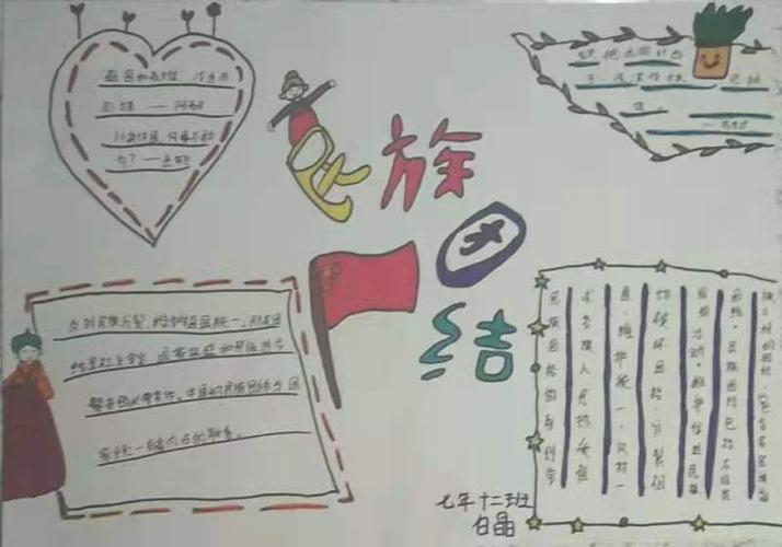第三期历史手抄报 《民族融合 》 写美篇 南北朝时期出现民族大融合