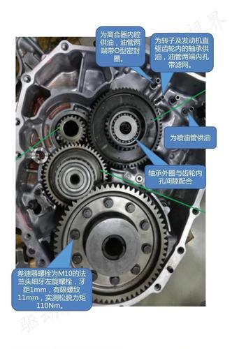 本田雅阁10代i-mmd混动变速器拆解