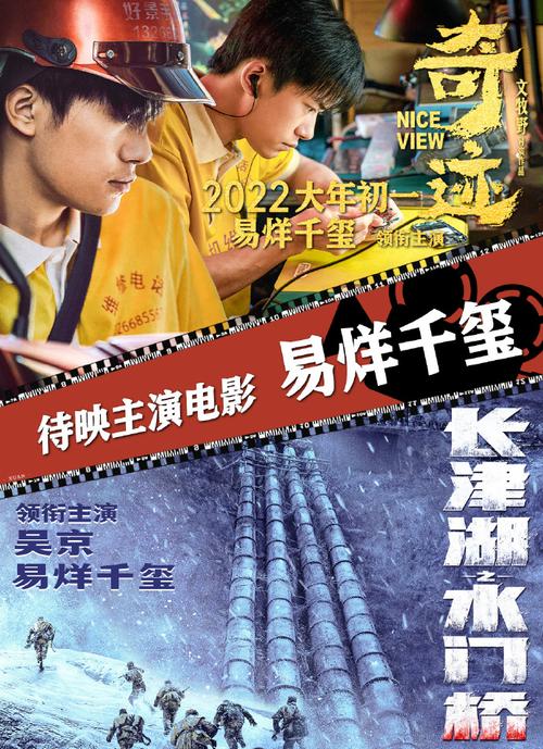 2022年春节档电影